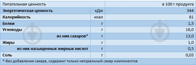 Пюре Semper Смузі з банана і абрикоса з йогуртом 90 г - фото 2