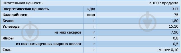 Каша молочна Rudolfs від 6 місяців рисова із лісовими ягодами 190 г - фото 2