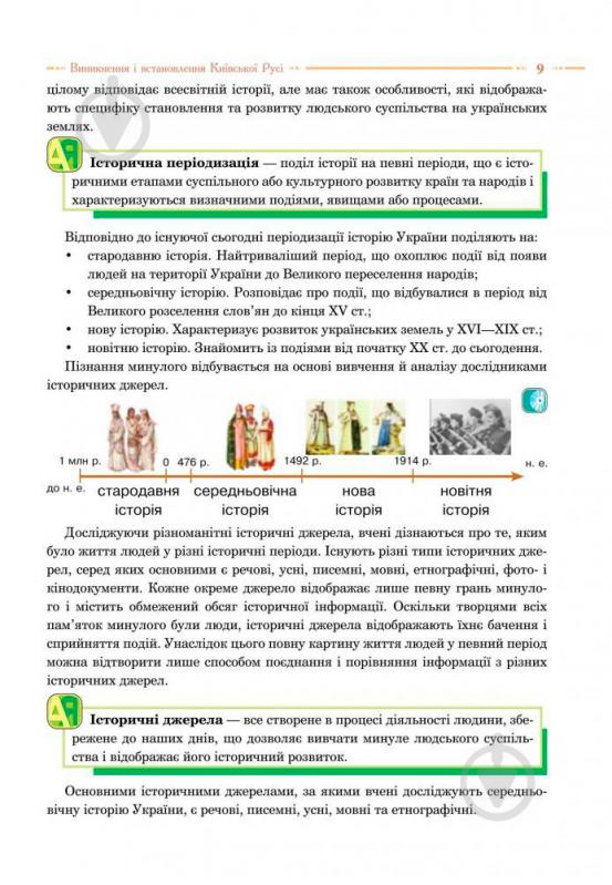 Книга Олександр Гісем «Історія України : підручник для 7 класу загальноосвітніх навчальних закладів» 978-966-10-4115-7 - фото 10