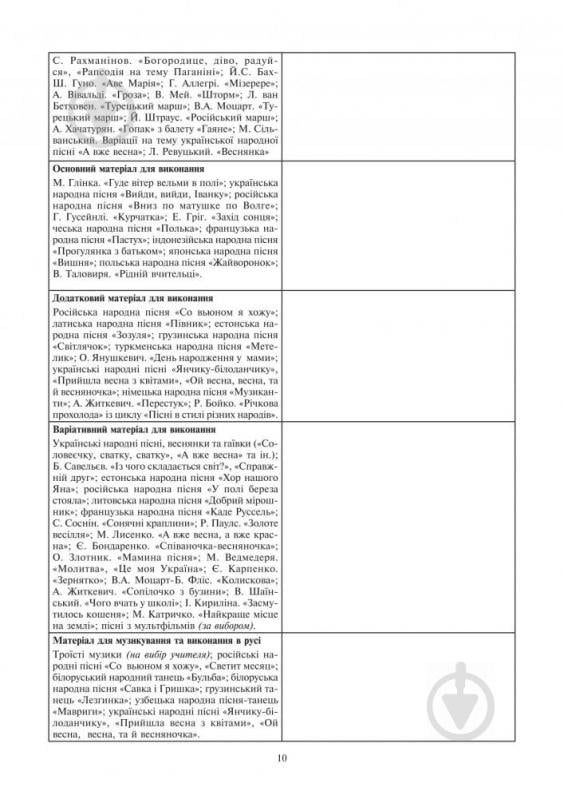 Книга Людмила Кондратова «Музичне мистецтво конспекти уроків 4 клас» 978-966-10-4185-0 - фото 14