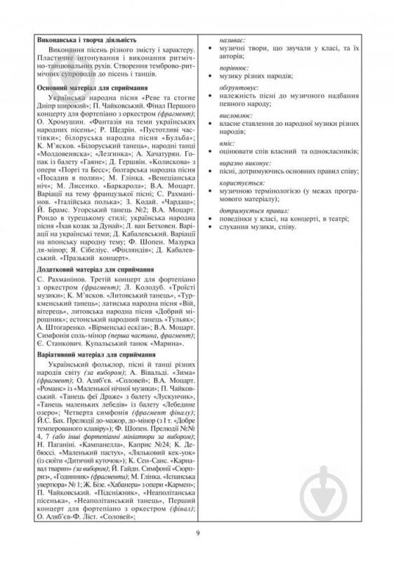 Книга Людмила Кондратова «Музичне мистецтво конспекти уроків 4 клас» 978-966-10-4185-0 - фото 8