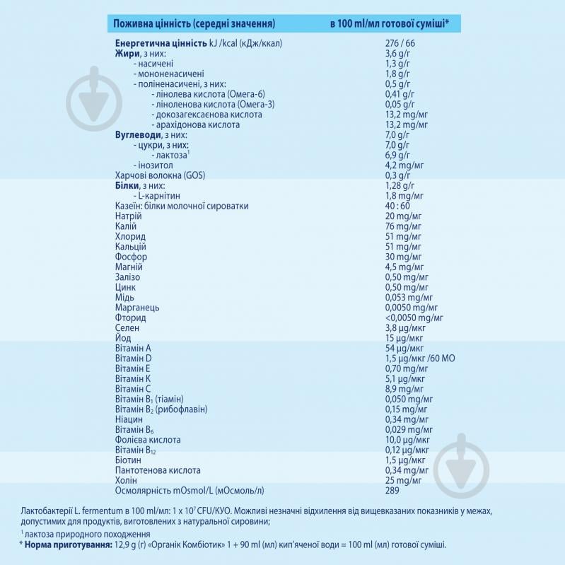 Сухая молочная смесь Hipp Combiotic 1 1 кг - фото 7