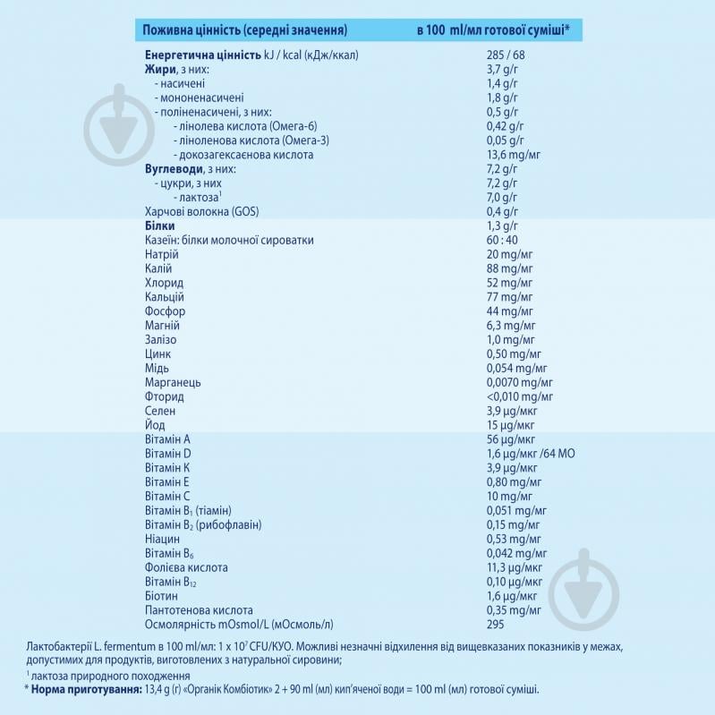 Суха молочна суміш Hipp Combiotic 2 1 кг - фото 7