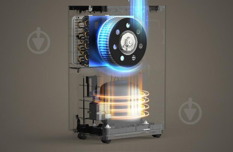 Осушитель воздуха Xiaomi NWT Smart Dehumidifier 20L - фото 3