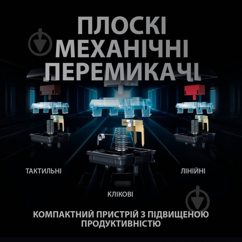 Клавиатура Logitech G915 Gaming TKL Tenkeyless (920-009536) black - фото 8