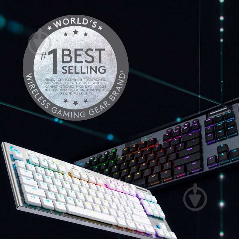 Клавиатура Logitech G915 Gaming TKL Tenkeyless (920-009536) black - фото 3