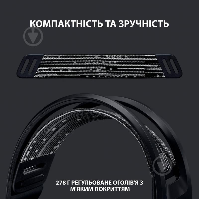 Гарнітура ігрова Logitech G733 LIGHTSPEED Wireless RGB Gaming Headset black (981-000864) - фото 2