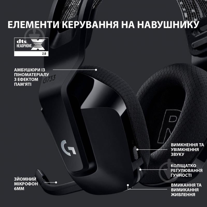 Гарнітура ігрова Logitech G733 LIGHTSPEED Wireless RGB Gaming Headset black (981-000864) - фото 5