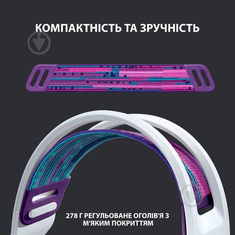 Гарнитура игровая Logitech G733 LIGHTSPEED Wireless RGB Gaming Headset white (981-000883) - фото 2