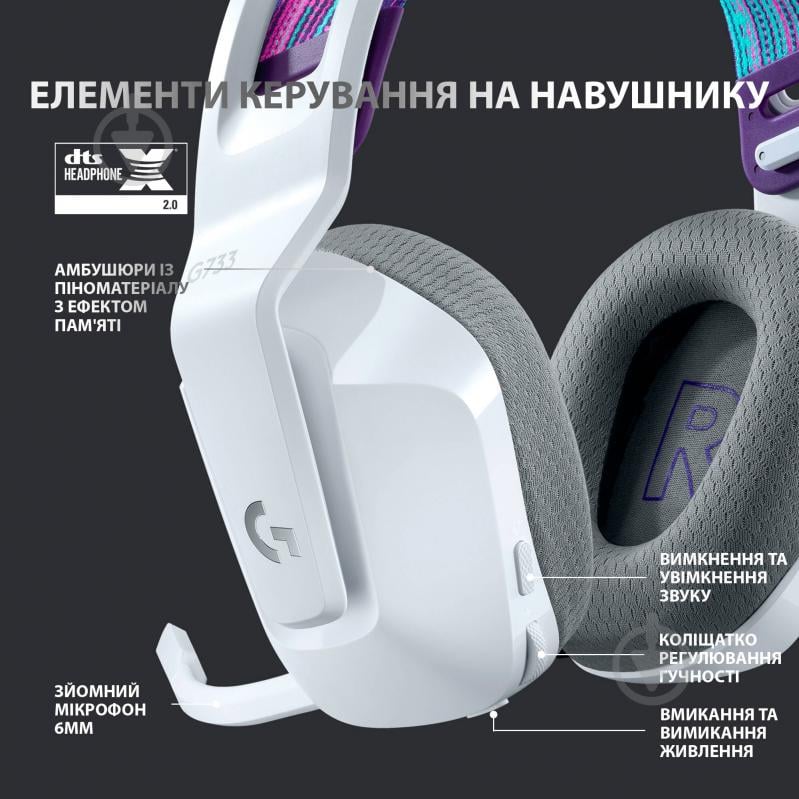 Гарнитура игровая Logitech G733 LIGHTSPEED Wireless RGB Gaming Headset white (981-000883) - фото 5