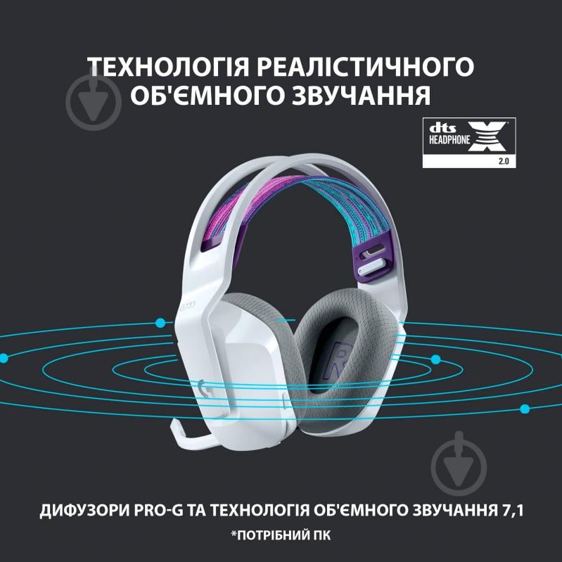 Гарнитура игровая Logitech G733 LIGHTSPEED Wireless RGB Gaming Headset white (981-000883) - фото 10