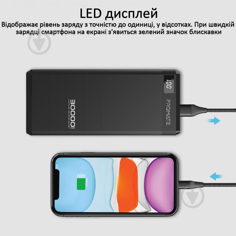 Повербанк Promate 87.5W USB QC 3.0 USB-C Power Delivery 30000 mAh (capital-30.black) - фото 8