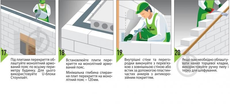 Газобетонний блок СТОУНЛАЙТ 600x200x300 мм D-500 гладкий - фото 7