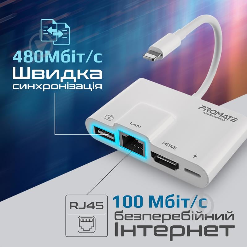 Адаптер Promate MediaSync-LT Lightning to USB 3.0 OTG/RJ45/HDMI/10Вт Lightning-in белый (mediasync-lt.white) - фото 4