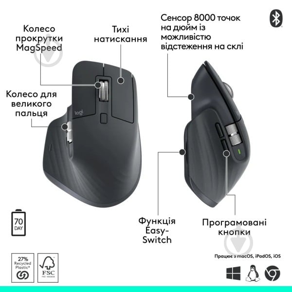 Мышка беспроводная Logitech MX Master 3S Performance graphite (L910-007501) - фото 7