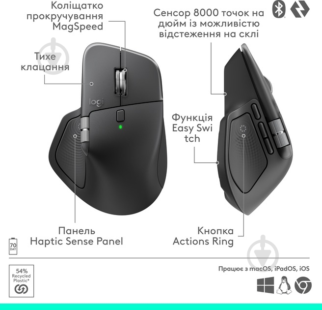 Мишка бездротова Logitech MX Master 4 Performance graphite (L910-007562) - фото 13