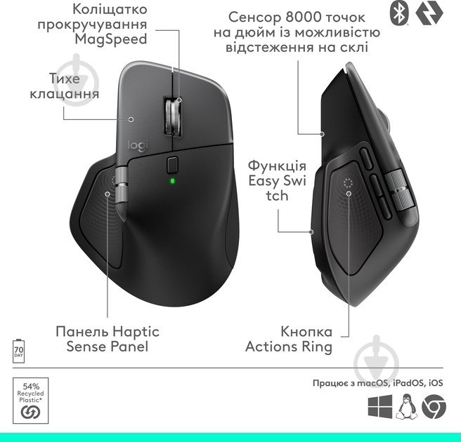 Мышка беспроводная Logitech MX Master 4 for Mac Performance space black (L910-007577) - фото 2 Мышка беспроводная Logitech MX Master 4 for Mac Performance space black (L910-007577) - фото 2