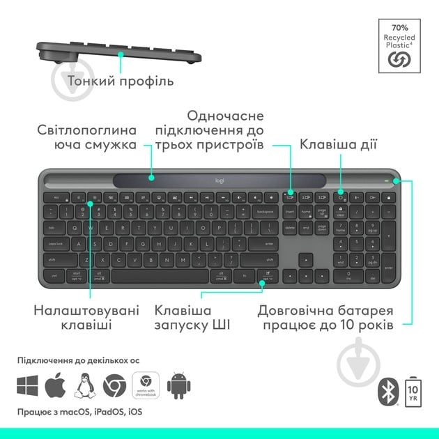 Клавиатура Logitech Slim Solar+ (L920-013764) graphite - фото 6