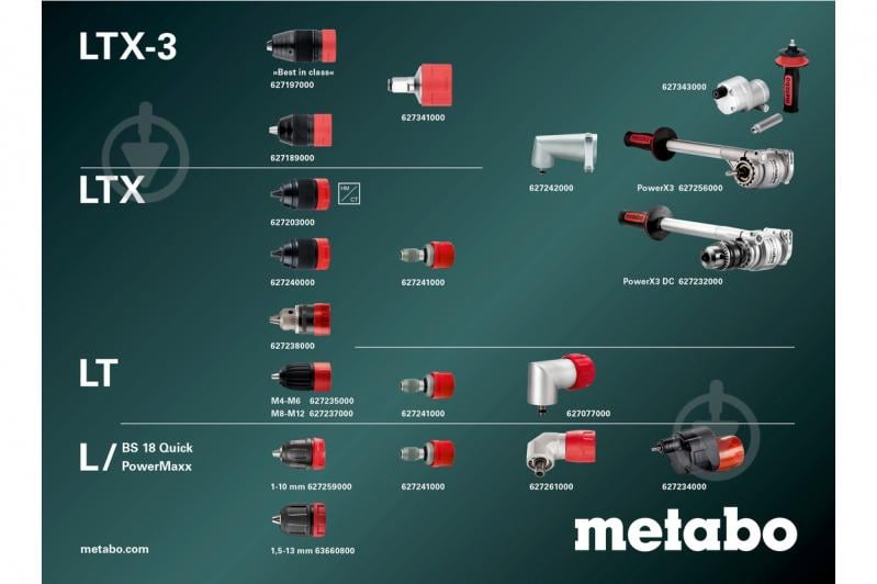 Шуруповерт ударный аккумуляторный Metabo SB 18 LTX-3 BL Q I 603182850 - фото 5