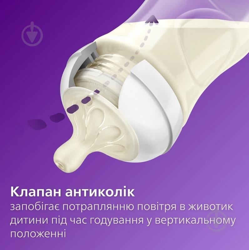 Пляшка дитяча Philips Avent Natural Природний потік 125 мл SCY900/01 - фото 5
