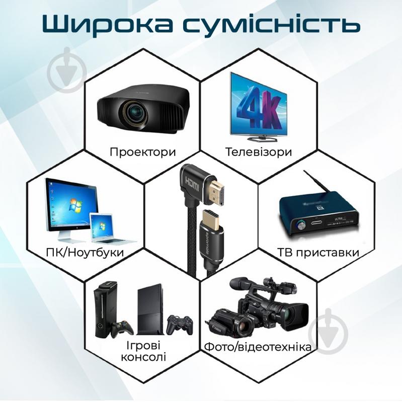 Кабель Promate proLink4K1-500 HDMI - HDMI v.2.0 5 м черный (prolink4k1-500.black) - фото 6