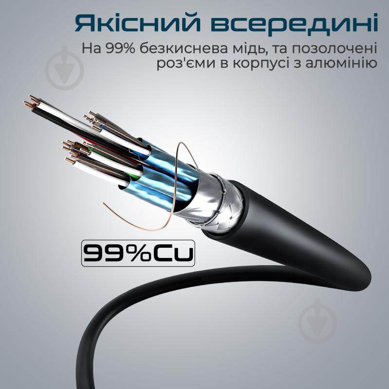 Кабель Promate proLink4K2-500 HDMI - HDMI v.2.0 5 м (prolink4k2-500.black) - фото 4