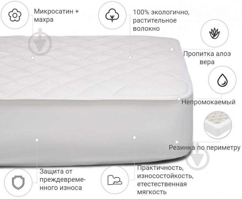 Наматрацник бавовняний MirSon двосторонній Aloe vera 268 водонепроникний з резинкою по периметру 26х80x160 см - фото 2