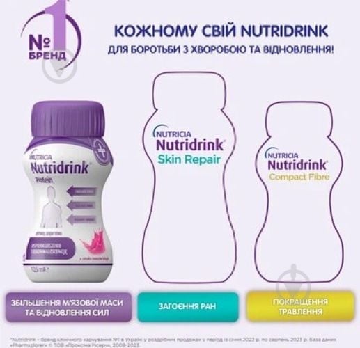 Ентеральне харчування Nutricia Nutridrink Protein Berries зі смаком лісових ягід з високим вмістом білка та енергії 4 шт х 125 мл (87169005 - фото 5