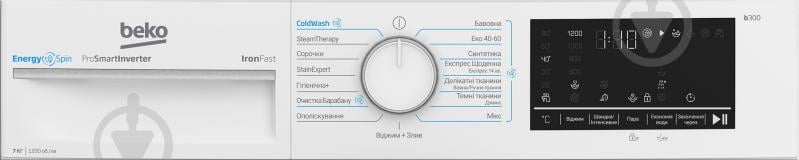 Стиральная машина Beko B3WFU47215W - фото 5
