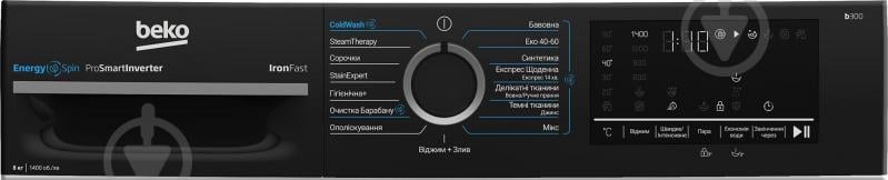 Стиральная машина Beko BM3WFSU48415WPBB2 - фото 8