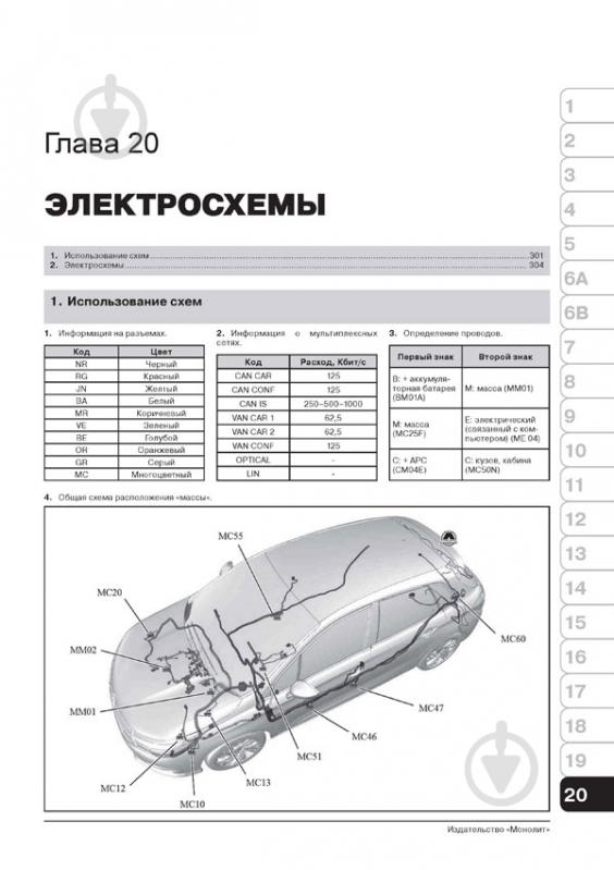 Книга «Citroen C4 / DS4 рем з 2010 Моноліт б/д» 978-617-537-144-2 - фото 5