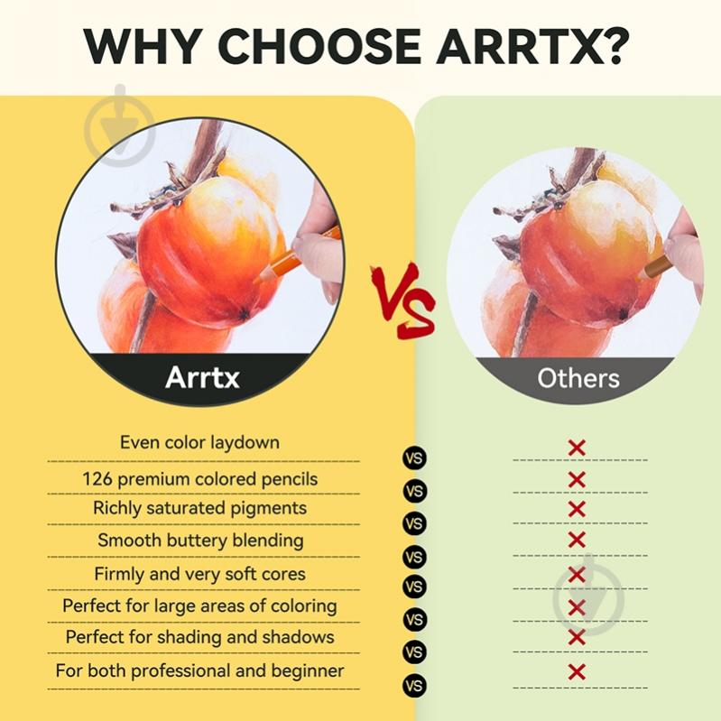 Набір кольорових олівців ACP-001-38126126 126 кольорів Arrtx - фото 3