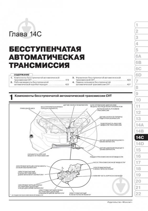 Книга «Honda CR-V (RM) рем з 2012 (+рестайлінг 2015) Моноліт б/д» 978-617-537-231-9 - фото 5