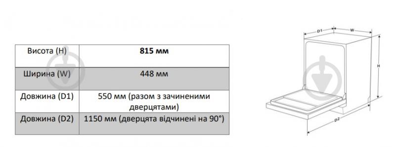 Встраиваемая посудомоечная машина Interline DWI 545 TSH GA - фото 17