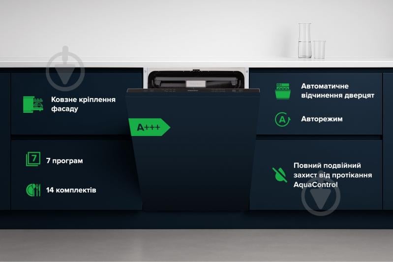 Вбудовувана посудомийна машина Interline DWI 965 DSO WA Sliding Door - фото 2