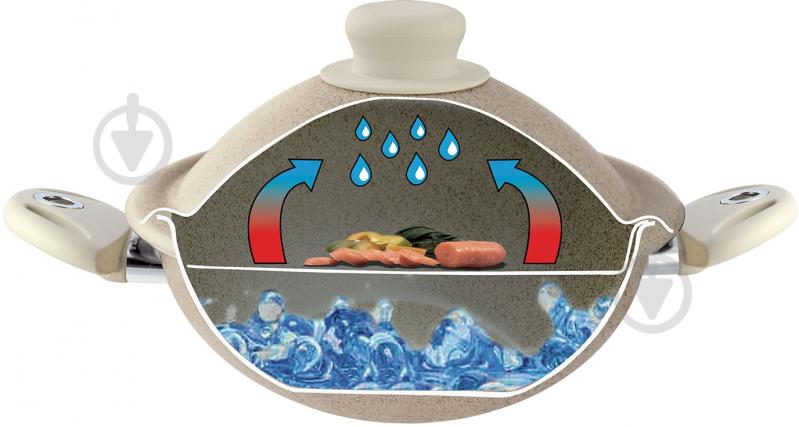 Пароварка Pensofal Wok Bio Stone Perla 24 см PEN5116 - фото 4 Пароварка Pensofal Wok Bio Stone Perla 24 см PEN5116 - фото 4