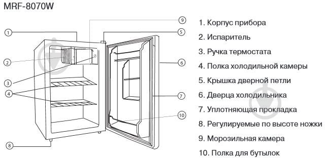 Холодильник Mystery MRF-8070W - фото 3