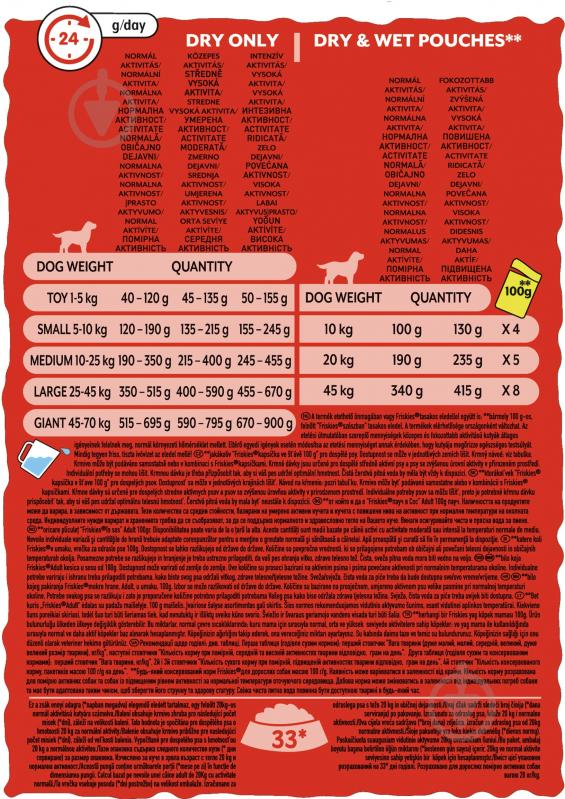 Корм сухий FRISKIES by Purina Active для дорослих собак з підвищеною активністю з яловичиною 10 кг - фото 4