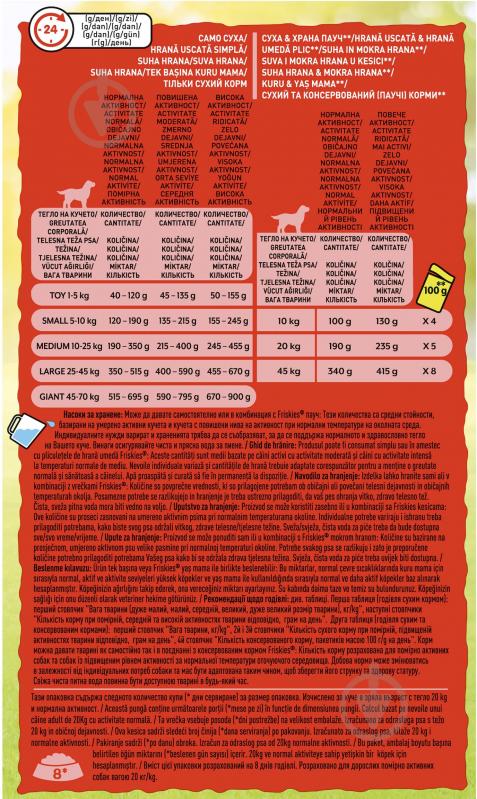 Корм сухий FRISKIES by Purina Active для дорослих собак з підвищеною активністю з яловичиною 2,4 кг - фото 4