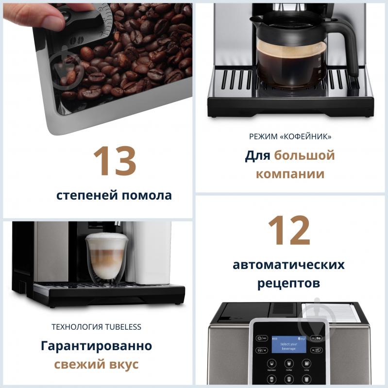 Кофемашина Delonghi ESAM420.80.TB - фото 3