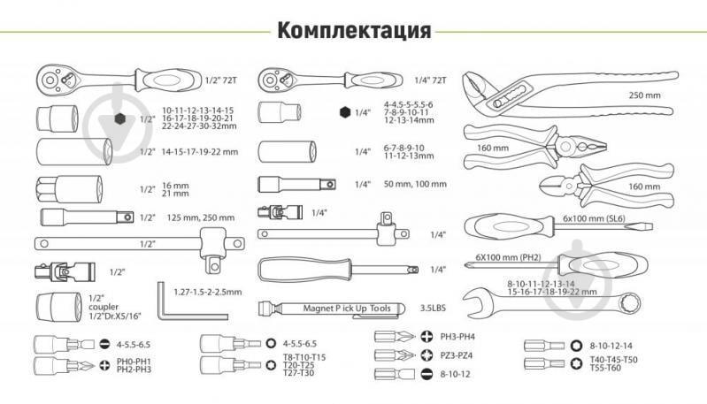 Набор ручного инструмента Alloid 1/2" + 1/4" 115 шт. НГ-4115П - фото 7