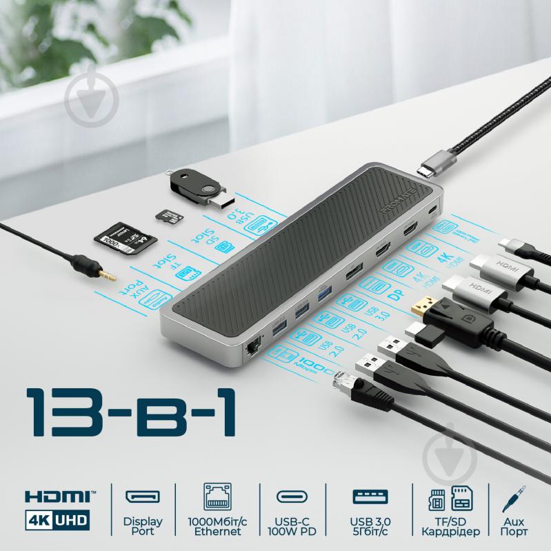 USB-хаб Promate ApexHub-MST USB-C PD/2хHDMI/DP/USB-C/2xUSB3.0/2xUSB2.0/RJ45/SD/microSD/AUX 3.5 мм - фото 2