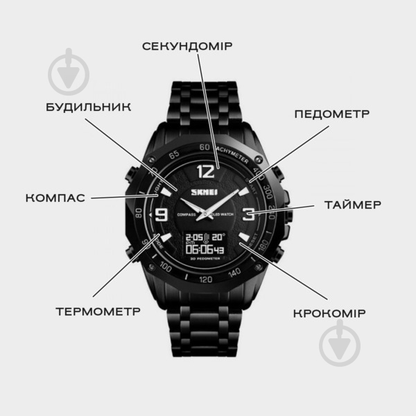 Часы тактические Kompass PRO Black Skmei black - фото 8