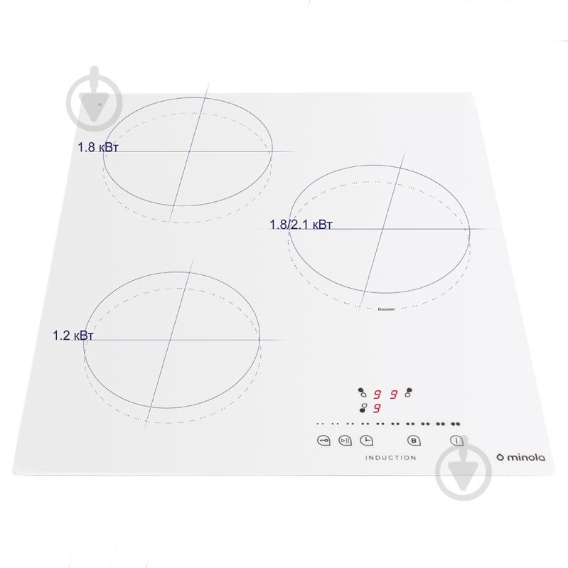 Варочная поверхность индукционная Minola MIS 4036 KWH стеклокерамическая - фото 7