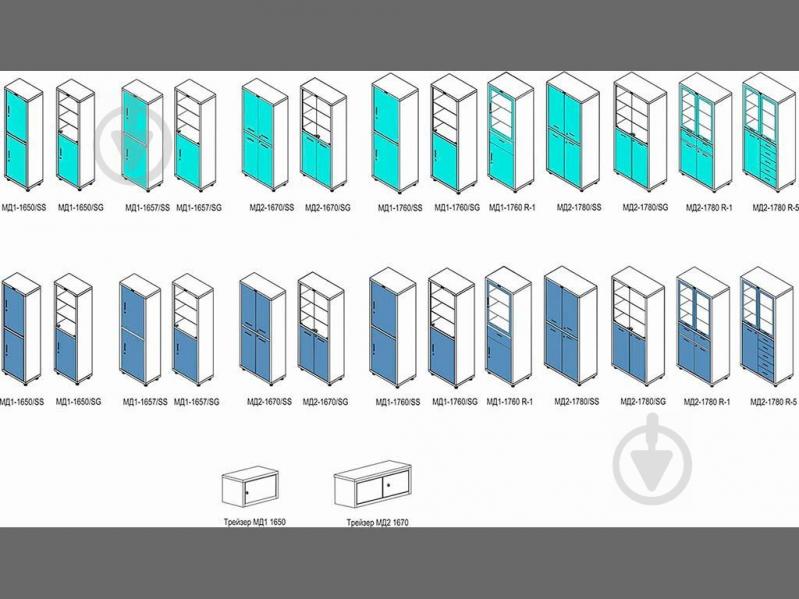 Металлический шкаф медицинский Практик МД 1 1650/SG - фото 4