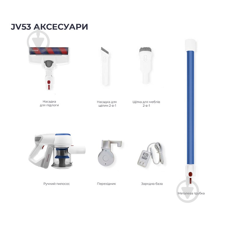 Пилосос акумуляторний JIMMY Cordless vacuum cleaner Xiaomi JV53 Lite blue - фото 2