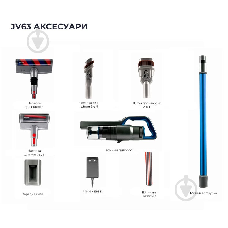 Пылесос аккумуляторный JIMMY Cordless vacuum cleaner Xiaomi JV63 blue - фото 3