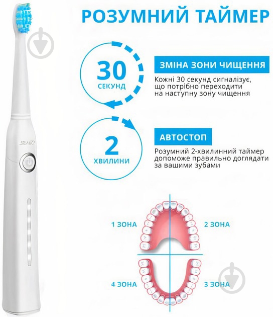 Электрическая зубная щетка Seago SG958 white - фото 2