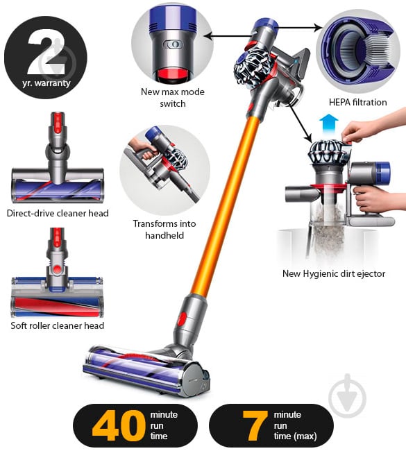 Пылесос Dyson V8 Absolute - фото 10