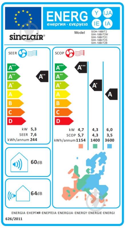 Кондиционер Sinclair SIH/SOH-18BIT2S - фото 5